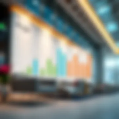 Market Trends in Al Sahaa Real Estate Market trends analysis chart for Al Sahaa real estate