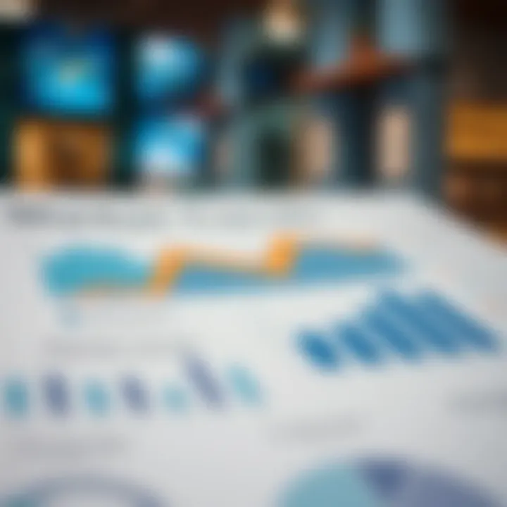 Understanding Real Estate Market Trends Investment analysis charts highlighting market trends