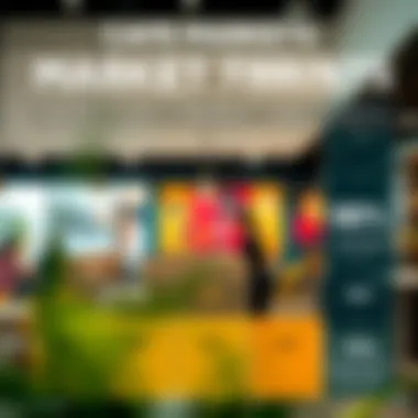 An infographic displaying key market trends and statistics for cafes in Dubai