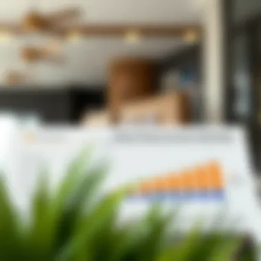 Salary Norms Across Industries Chart illustrating salary ranges in various sectors