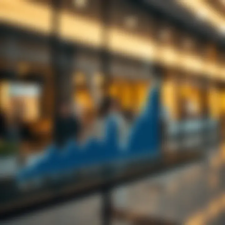 Sharjah Rental Market Trends Graph demonstrating rental market trends in Sharjah