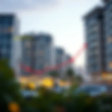 Graph showing the relationship between utility costs and property values